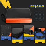 a black and orange case with blue and yellow labels with text: 'DETAILS Water Resistant Quality Zipper Exquisite Stitch Extra Wristband'